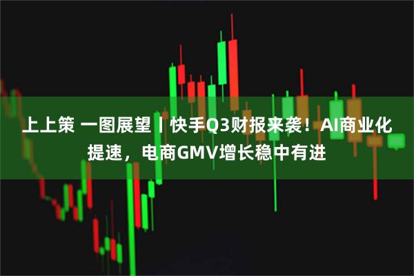 上上策 一图展望丨快手Q3财报来袭！AI商业化提速，电商GMV增长稳中有进